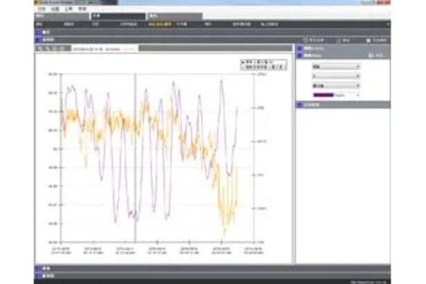 Fluke Power Pioneer PC Software