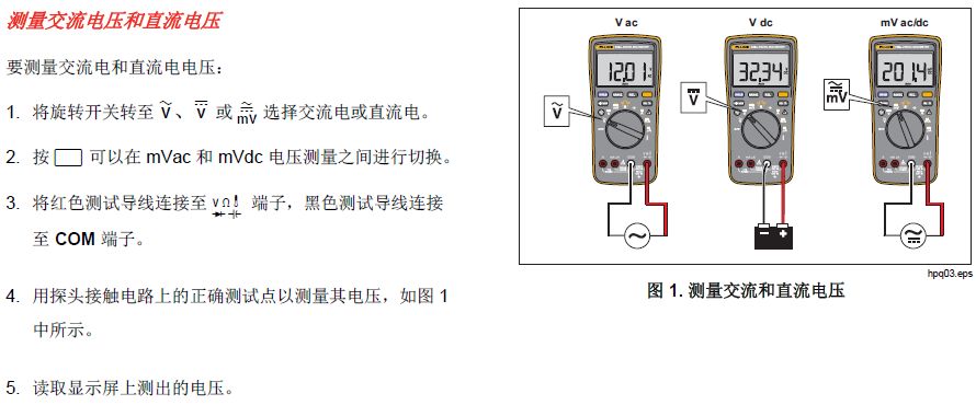 選擇不同的(de)擋位進(jin)行測(ce)量